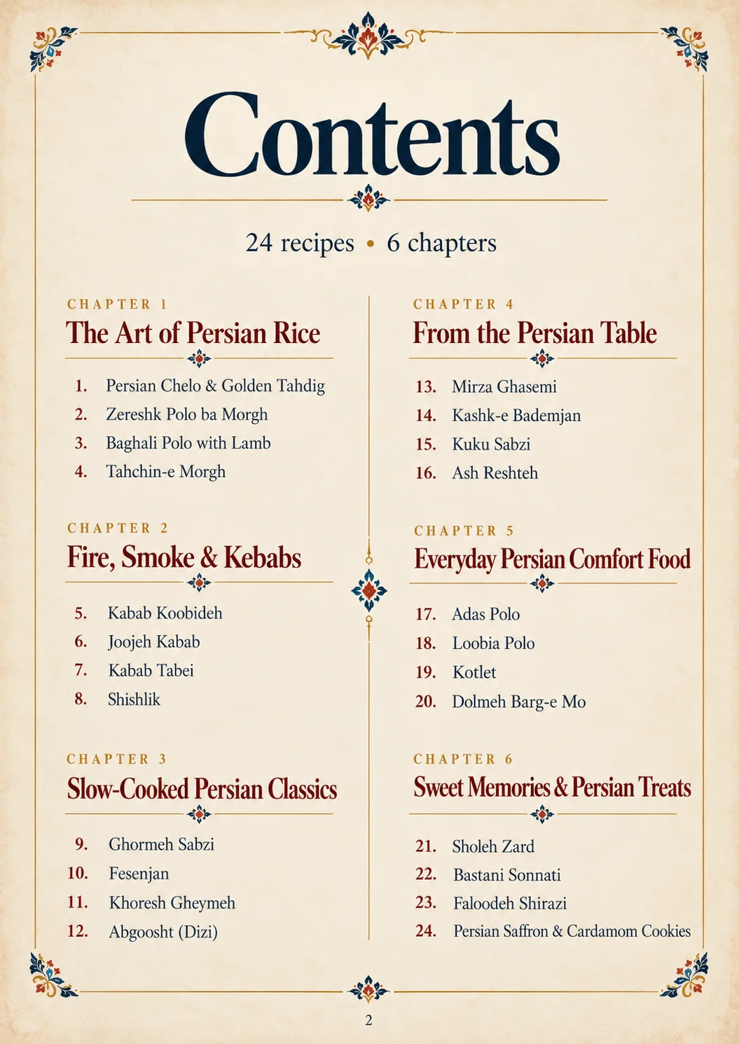 Cookbook contents page